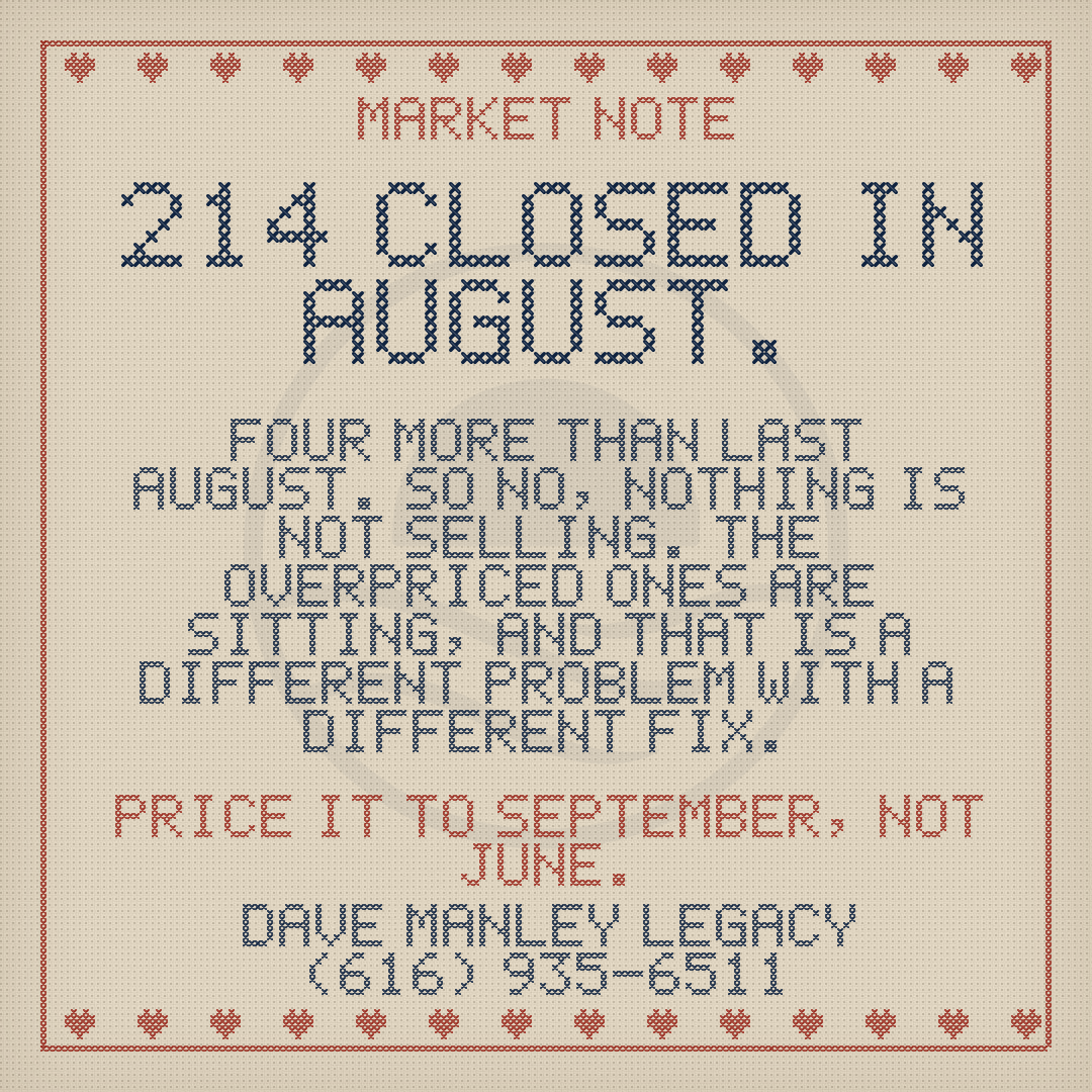 SM-market