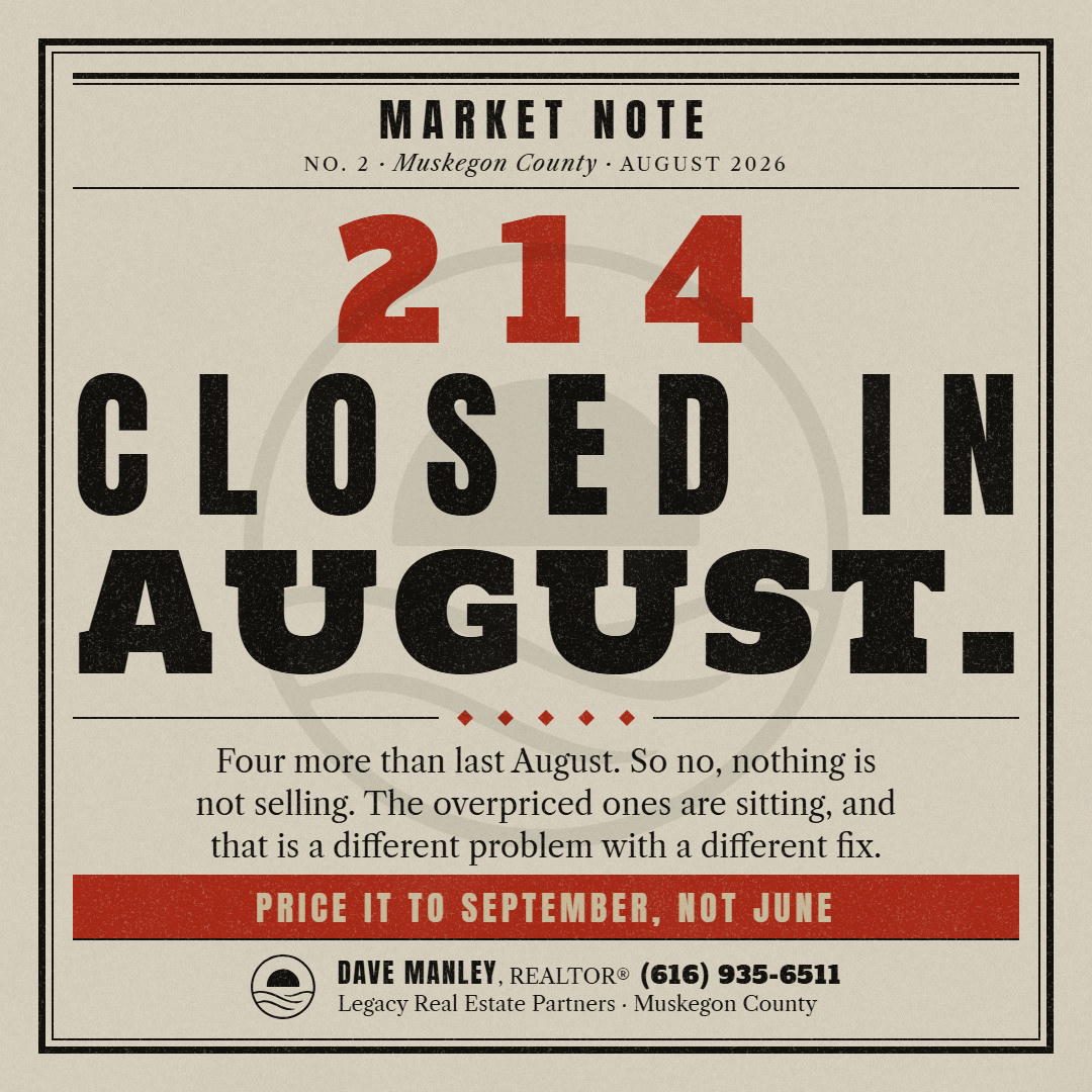 BS-market